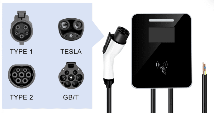 EV Charging Gun