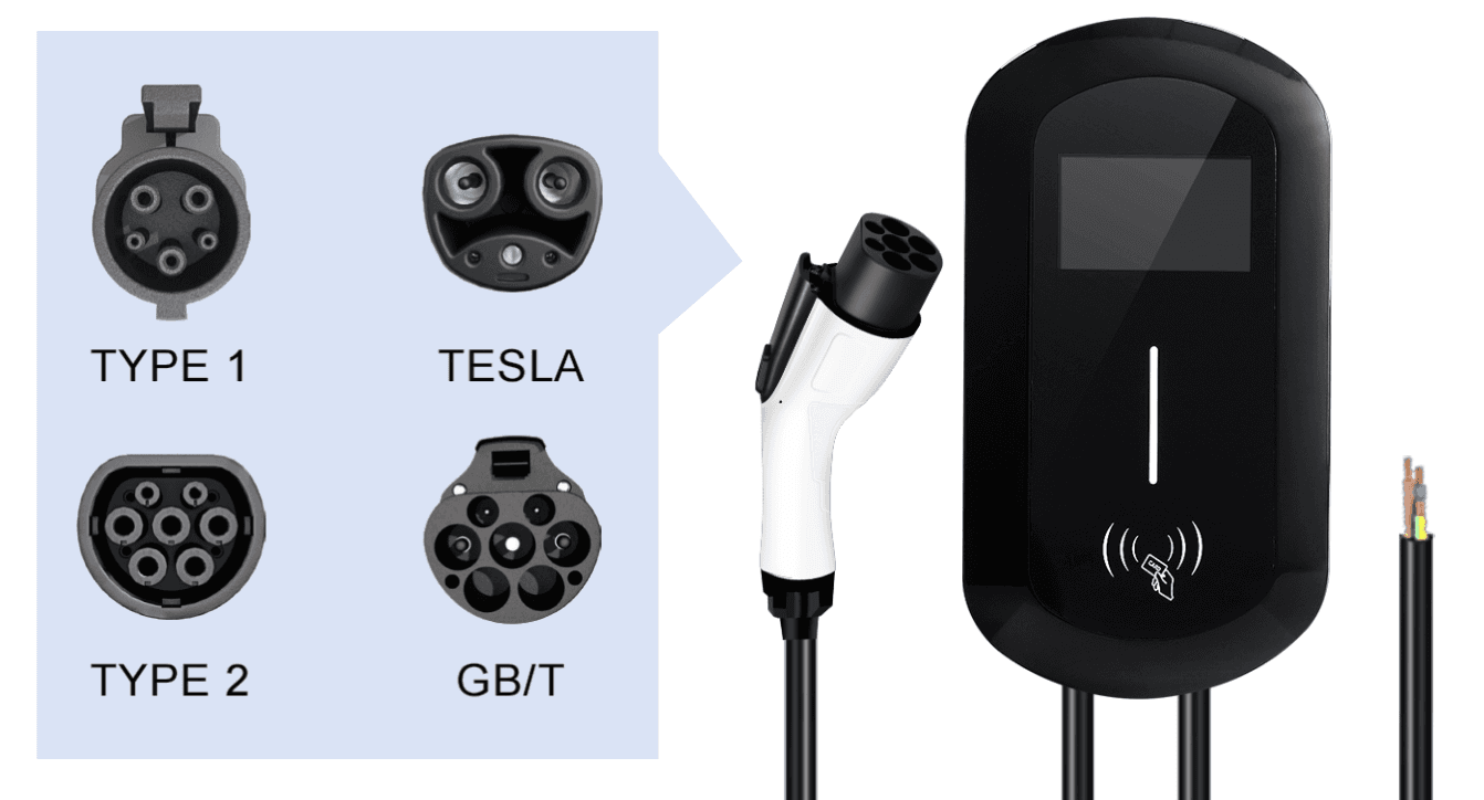 EV Charging Gun view 3
