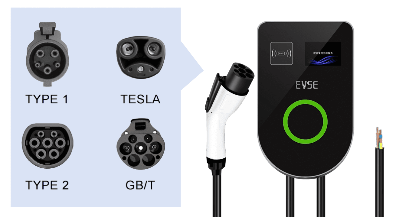 EV Charging Gun view 4